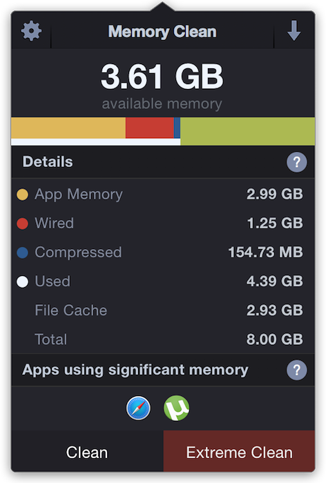 best mac memory cleaner